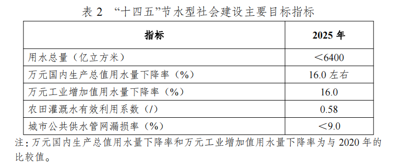 QQ图片20211109092010