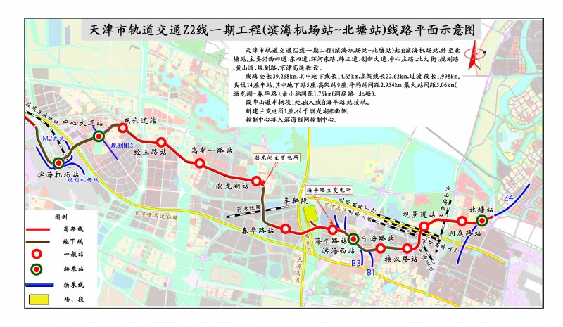 Z2线路平面布置图