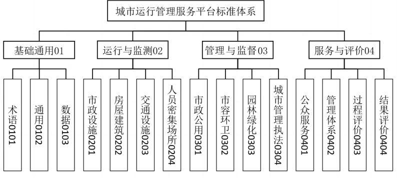 cebf5625-3c31-4190-946d-62a3dd3105d2